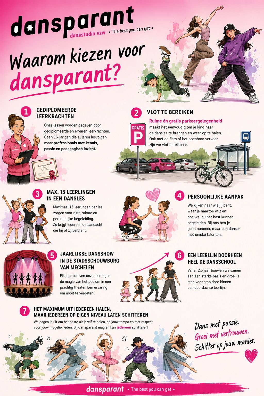 Flyer waarom kiezen voor Dansparant