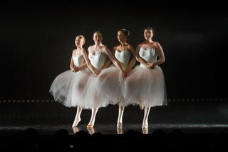 Foto klassiek ballet
